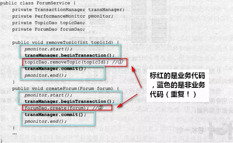 没有使用aop的业务代码块